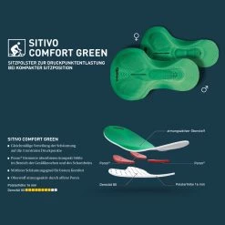 Gonso - Sitivo Green - Cycling Bottoms 9 Gonso - Sitivo Green - Cycling Bottoms -Outdoor sportswear gonso sitivo green cycling bottoms detail 3
