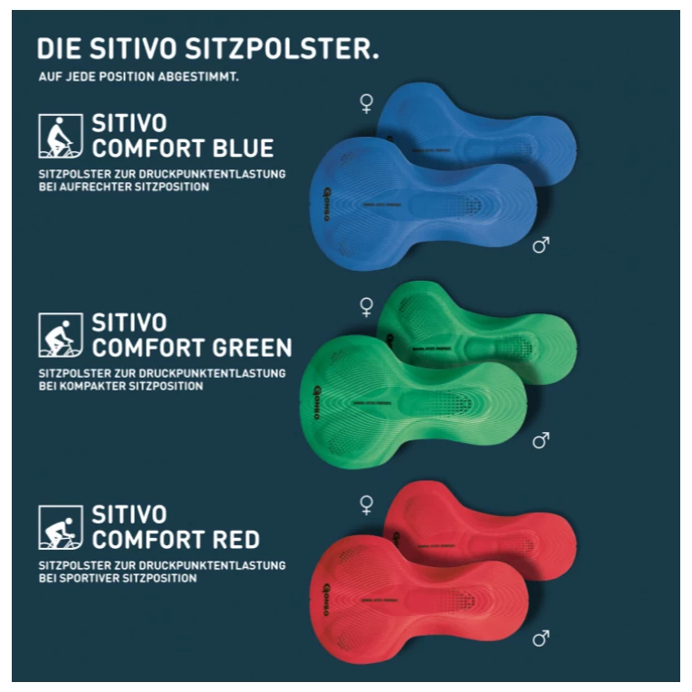 Gonso - Sitivo Tight Bib - Cycling Bottoms 4 Gonso - Sitivo Tight Bib - Cycling Bottoms - Image 2