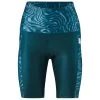 Gonso - Women's Malegga - Cycling Bottoms 2 Gonso - Women's Malegga - Cycling Bottoms -Outdoor sportswear gonso womens malegga cycling bottoms