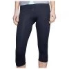 Isadore - Ladies 3/4 Shorts - Cycling Bottoms -Outdoor sportswear isadore ladies 3 4 shorts cycling bottoms