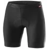 Loeffler Löffler - Cycling Undershorts Elastic Mesh - Cycling Bottom 2 Loeffler Löffler - Cycling Undershorts Elastic Mesh - Cycling Bottom -Outdoor sportswear loeffler cycling undershorts elastic mesh cycling bottom