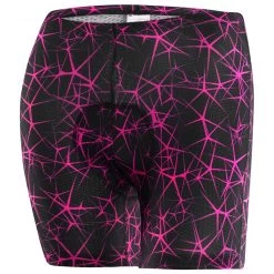 Loeffler Löffler - Women's Cycling Undershorts Blog-Style - Cycling Bottom