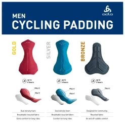 Odlo - Liner Active Sport - Cycling Bottom -Outdoor sportswear odlo liner active sport cycling bottom detail 5