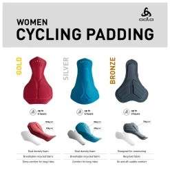 Odlo - Women's Liner Active Sport - Cycling Bottom -Outdoor sportswear odlo womens liner active sport cycling bottom detail 5