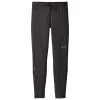 Patagonia - Peak Mission Tights - Running Trousers -Outdoor sportswear patagonia peak mission tights running trousers