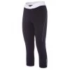 RH+ BIKE - Women's Pista Knicker - Cycling Bottoms
